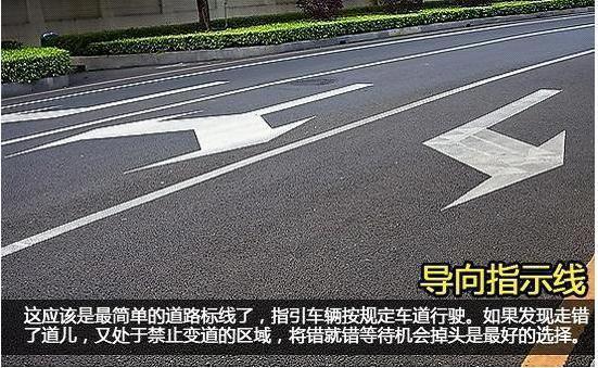 城市道路标线大全及图解（非常全面的路面标志线）(8)