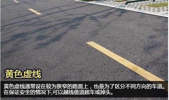 城市道路标线大全及图解（非常全面的路面标志线）(4)