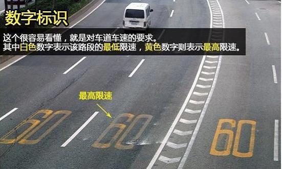 城市道路标线大全及图解（非常全面的路面标志线）(13)