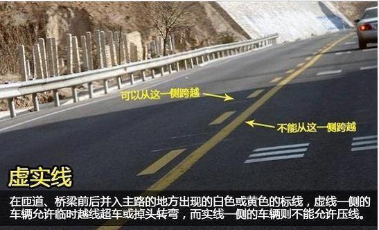 城市道路标线大全及图解（非常全面的路面标志线）(3)