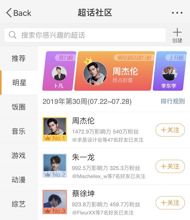周杰伦微博超话怎么玩？但周杰伦还能否重新(1)