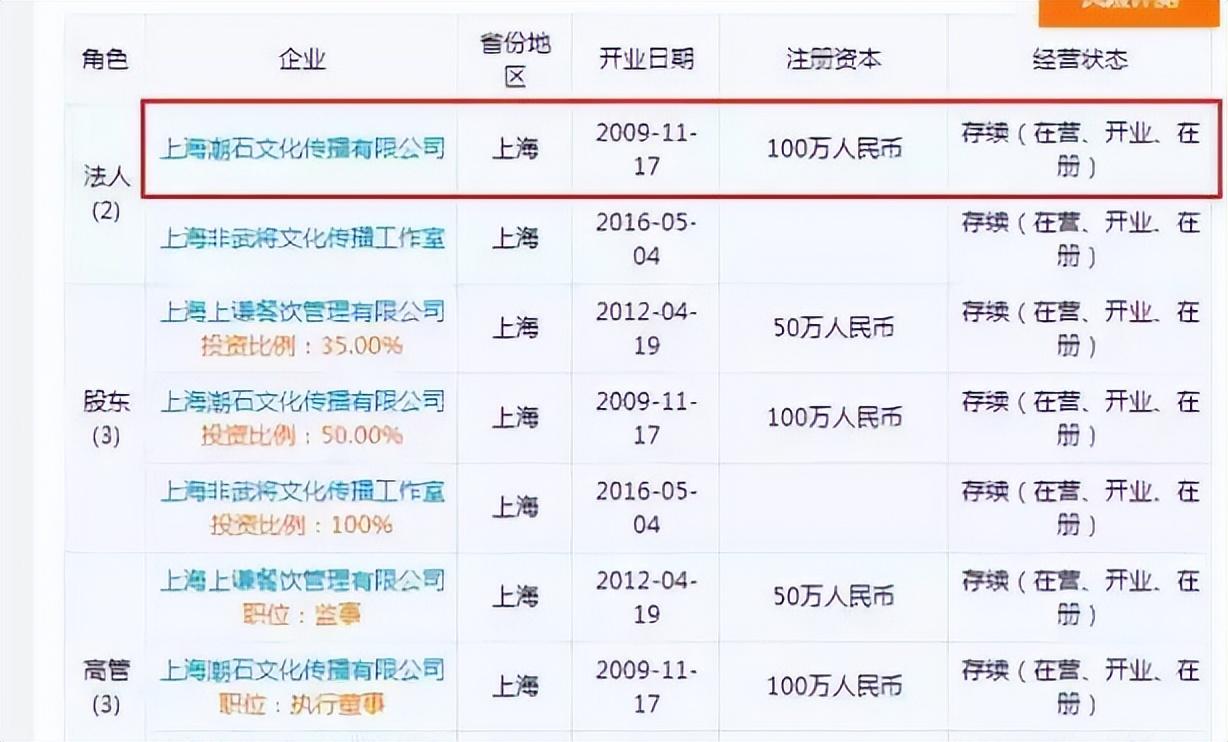 薛之谦个人资料（“绝世男人”薛之谦：离婚净身出户独自创业，月赚900万再次翻红）