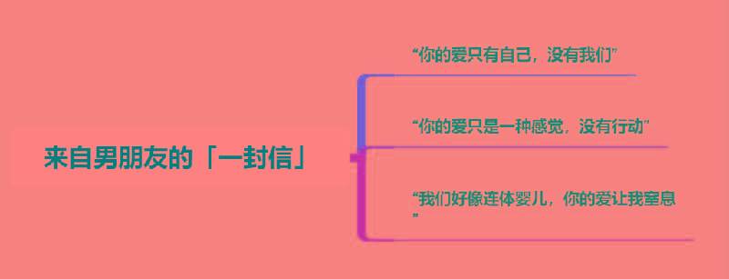 怎样挽回被自己伤过的前男友（挽回死心前男友正确方法）