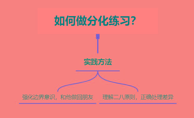 怎样挽回被自己伤过的前男友（挽回死心前男友正确方法）