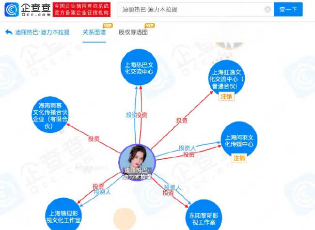 热巴海南工作室申请注销 名下仅两家企业为存续