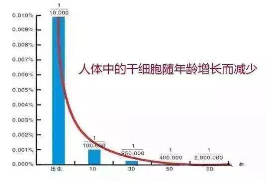 徐峥自曝20岁就秃头 ，被同学嘲笑！