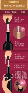 ​没开的葡萄酒怎么保存？没开的葡萄酒怎么保存好