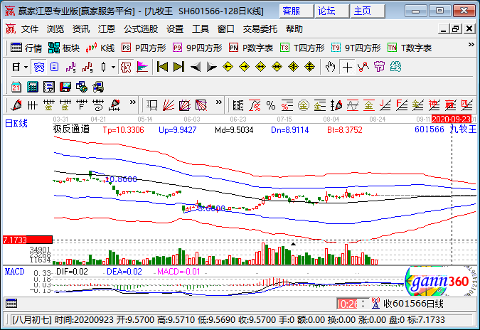 澳门六开彩天天正版澳门，腼腆精选答案落实_白银版91.5