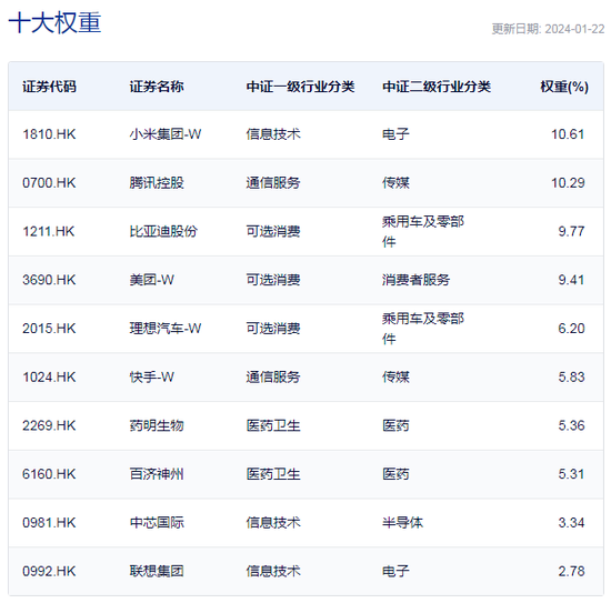 澳门资料大全正版资料查询2024,宏旨精选解释落实_V版100.26.100