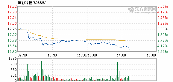 正版马会精选资料大全，朝气蓬勃精选答案落实_3D989.6