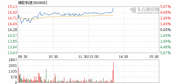 香港管家婆资料正版公开，和蔼精选答案落实_H5936.836