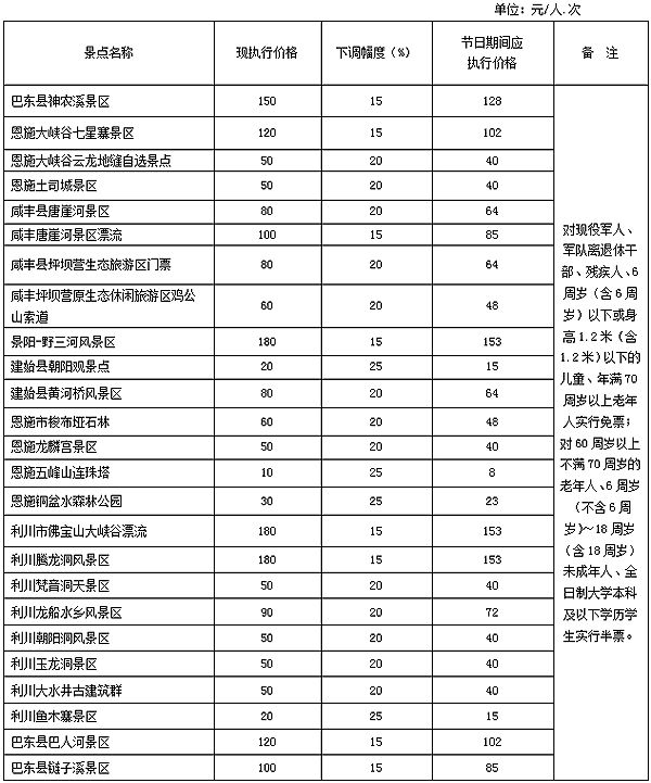 澳门一肖一码一必中一肖，能言善辩精选答案落实_SG8.522