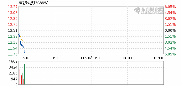 香港澳门资料免费，通信精选答案落实_BT460.60