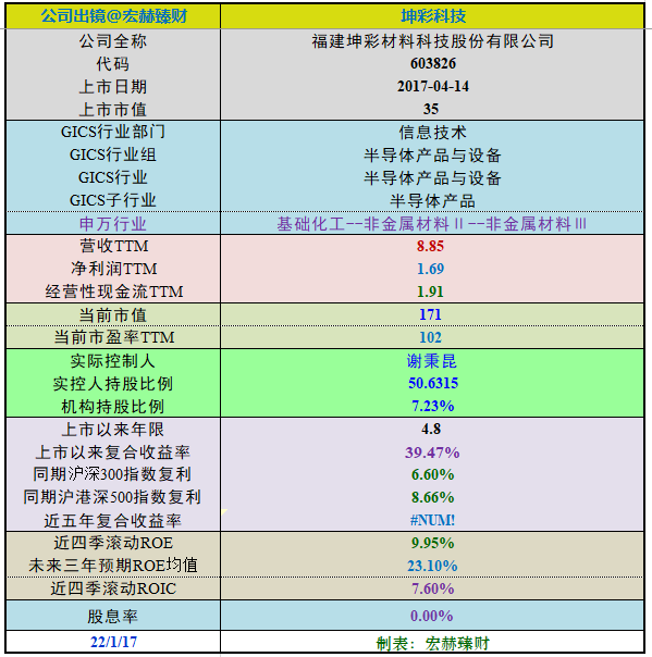 澳门码今晚开奖免费查结果，天佑精选答案落实_快爆app4.644