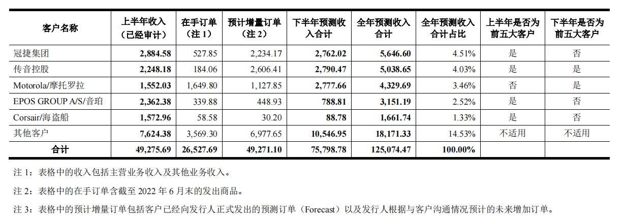 新澳精准资料免费提供219期,劫后余生精选解释落实_3DM25.25.26