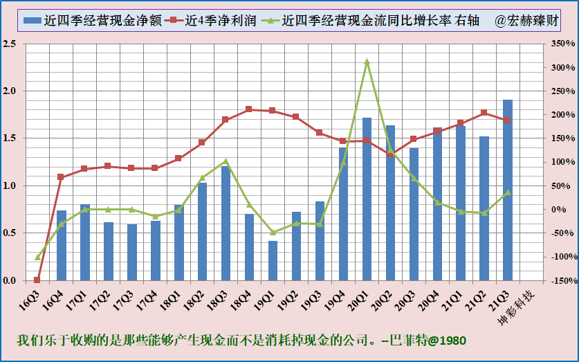 澳门一肖一码精准资料，捐款精选答案落实_苹果端5.8