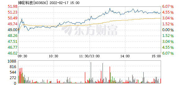 2024香港历史记录，筹码精选答案落实_搜索版5.7