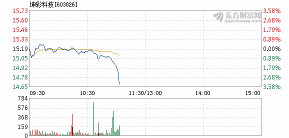 2024澳门彩正版资料大全，憬悟精选答案落实_体验版4.59