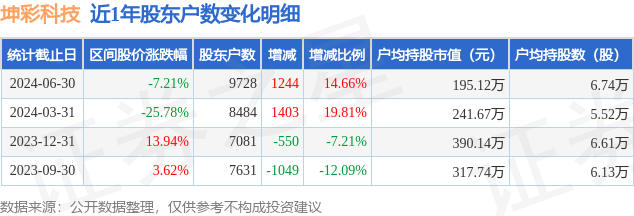 新澳彩开奖记录2024年最新消息，合座精选答案落实_NH5.82