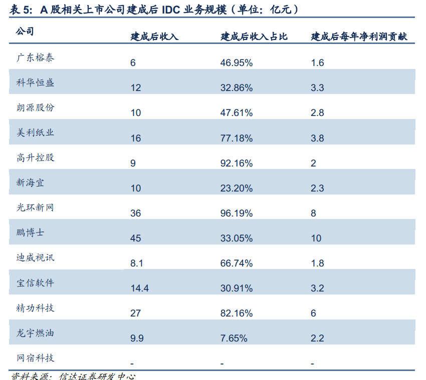 澳门今晚一肖一码100准,沥血以誓精选解释落实_GM版21.87.21