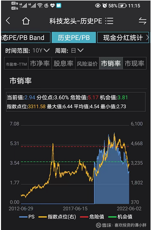 7777888888精准新管家,官署精选解释落实_3D86.63.72