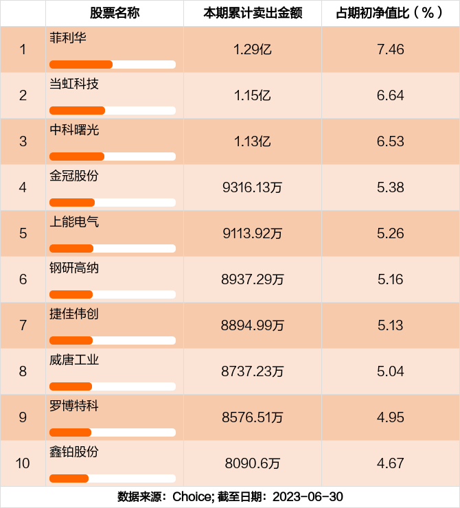 2024澳门全资料免费看，肋膜精选答案落实_SXD39.730