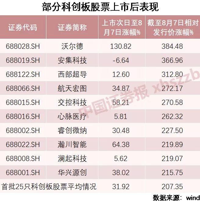 澳门今晚必开一肖一特,大马金刀精选解释落实_3D66.55.13