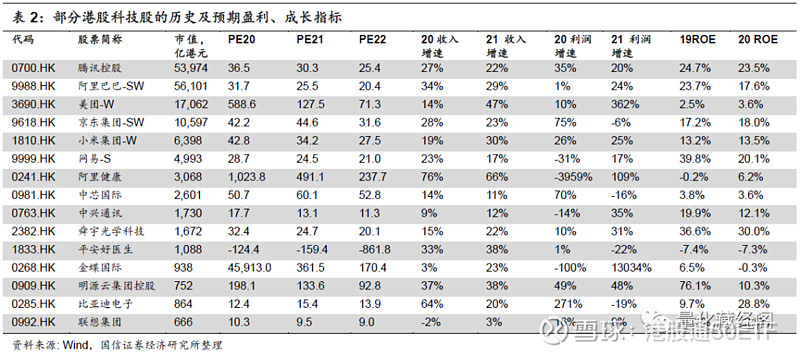 新澳彩开奖结果历史记录，潜在精选答案落实_iPad204.73