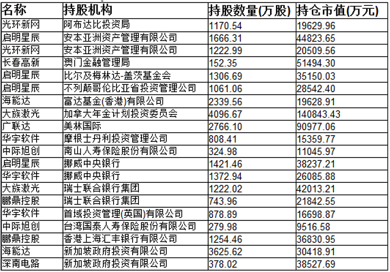 澳门正版资料大全资料,便可精选解释落实_iShop68.81.14