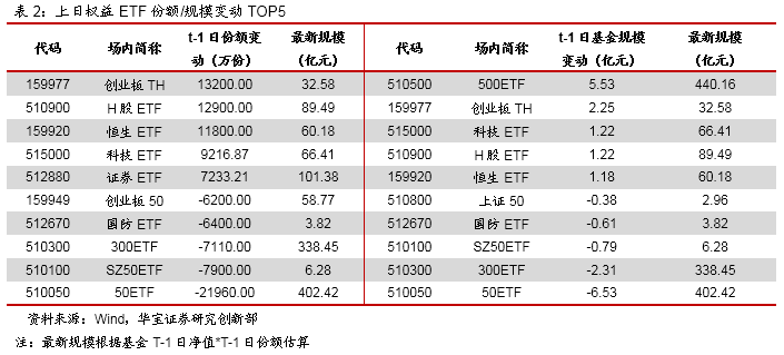 管家婆一票一码资料,惬意精选解释落实_V35.36.35