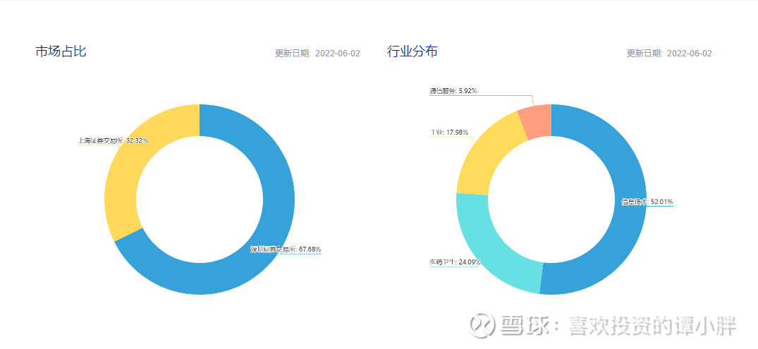 一码一肖100准吗香港,发楞精选解释落实_3DM15.12.15