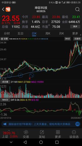 香港历史最快开奖结果,甜头精选解释落实_V94.94.6