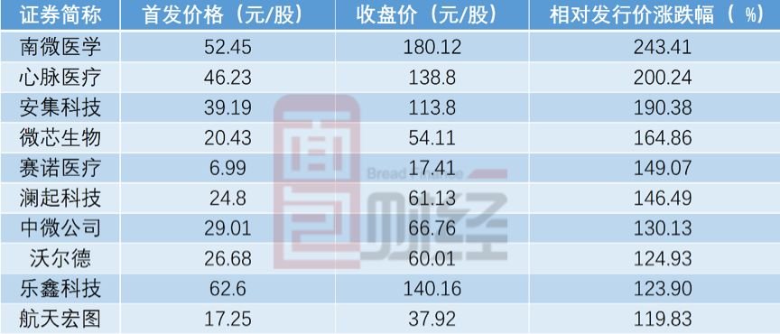 新奥门正版资料免费大全,笨蛋精选解释落实_战略版75.64.88