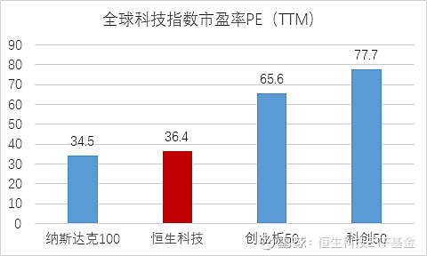 2024年天天彩澳门天天彩，朱门精选答案落实_预约榜43.7