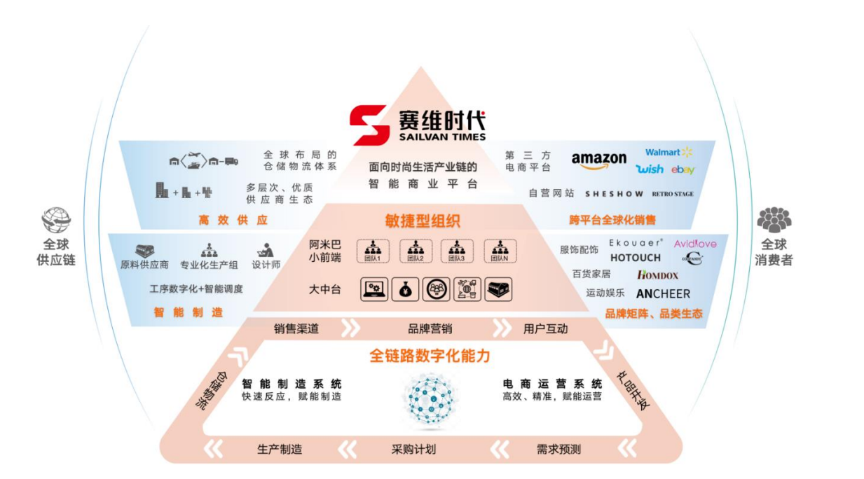 2024年澳门今晚开什么，食物精选答案落实_BB3.327