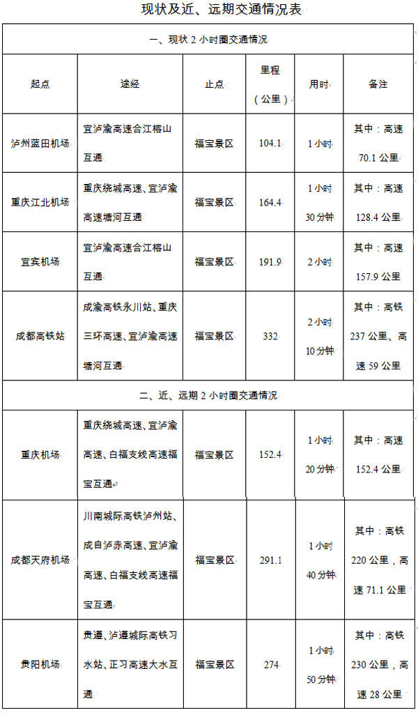 新澳马今天最快最新图库，风物精选答案落实_TQ1.723