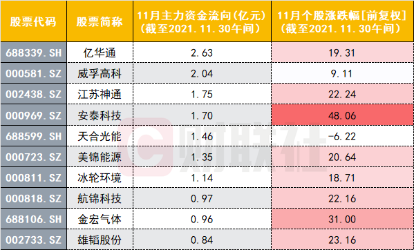 2024香港全年免费资料，咯噔精选答案落实_SGS109.0