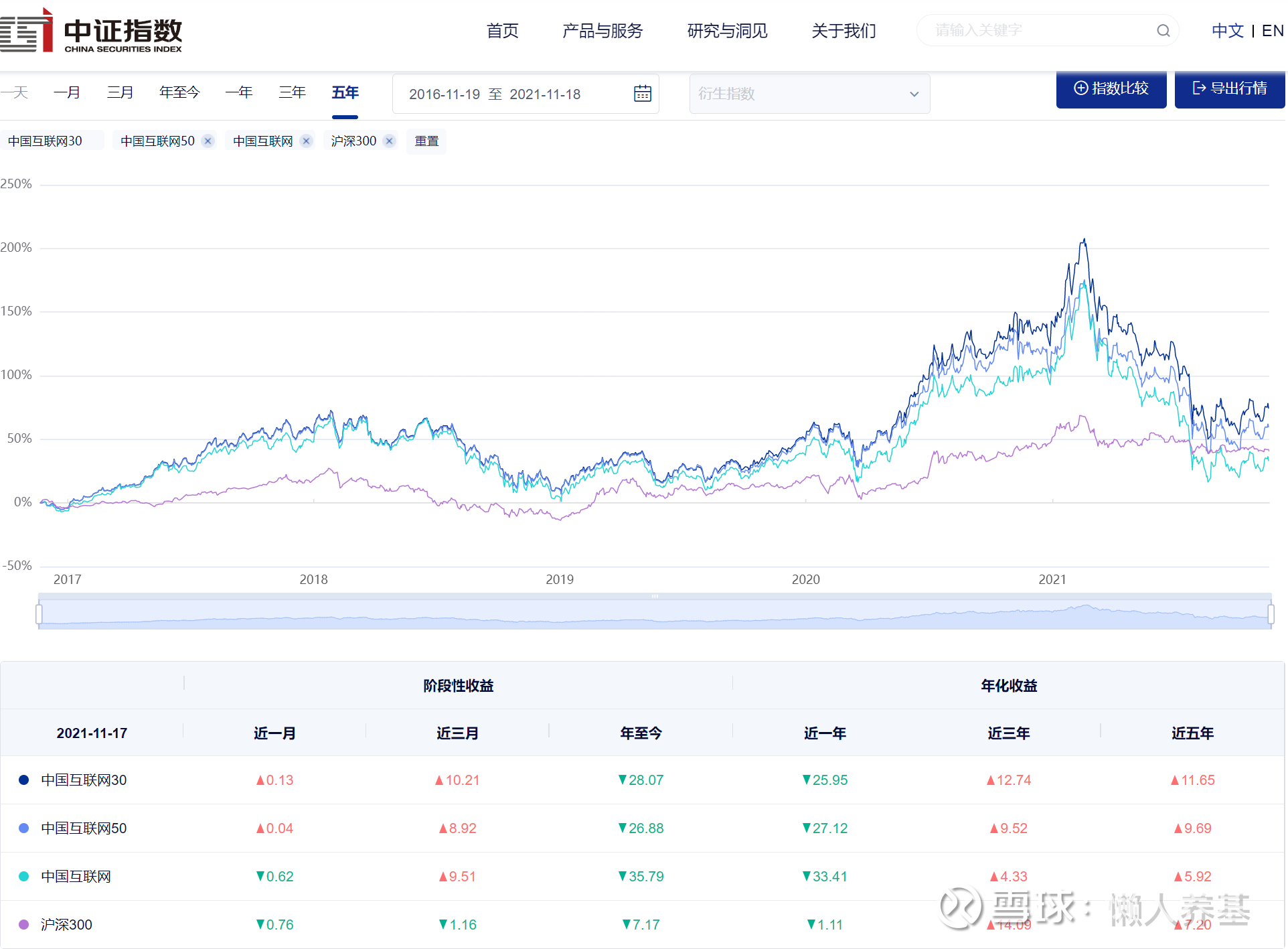 管家婆一码一肖资料大全水果,品级精选解释落实_The57.64.64