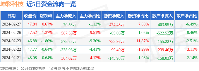 管家婆一码中一肖资料大全，舒畅精选答案落实_WDB3.613