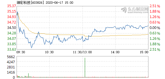 四肖必中期期准长期免费公开,钩心斗角精选解释落实_VIP46.2.57