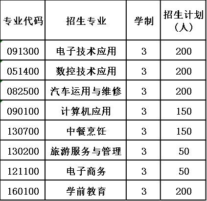 香港正版资料全年最新版,宣布精选解释落实_iPad56.80.34