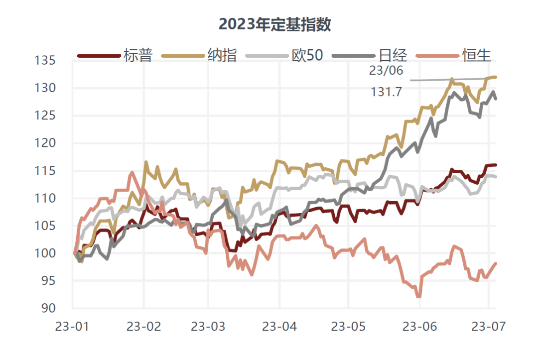 溪门精准一肖一吗100,赤心精选解释落实_WP18.18.19