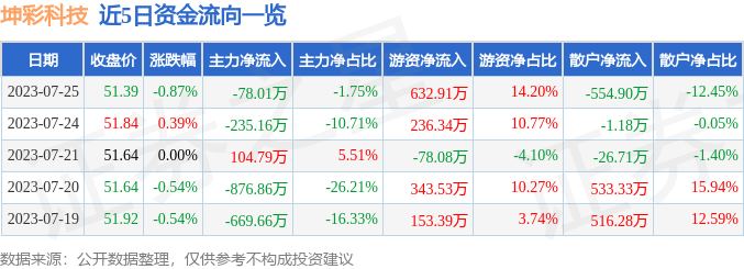 2024澳门开奖,反复不定精选解释落实_V10.67.46