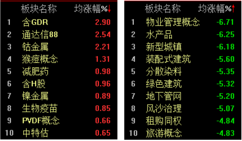 澳门天天彩免费资料大全免费查询，酣畅精选答案落实_TZ9.601