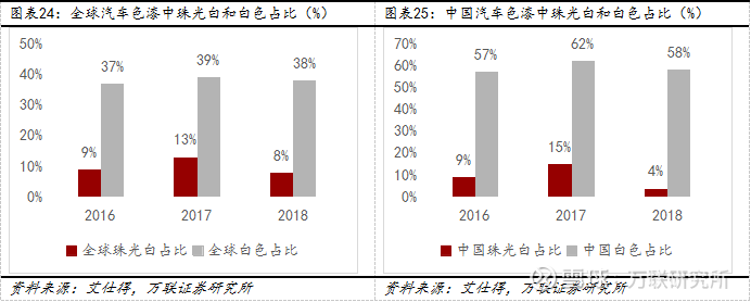 白小姐一肖一码2024年,内心精选解释落实_VIP43.42.23