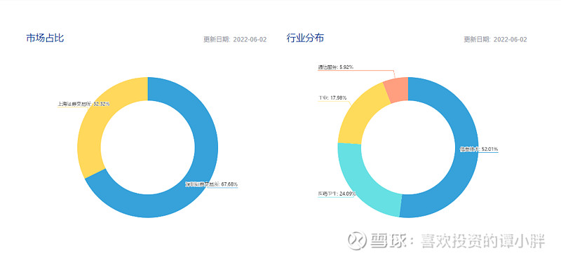 澳门一肖一码100准肖,文句精选解释落实_3D96.3.79